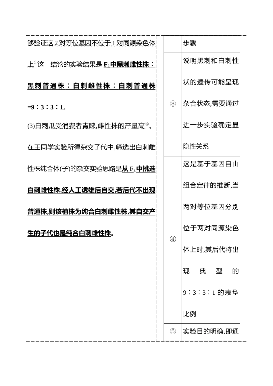2025高考冲刺答题技巧预测生物-二　必考题型二　遗传变异.docx_第2页
