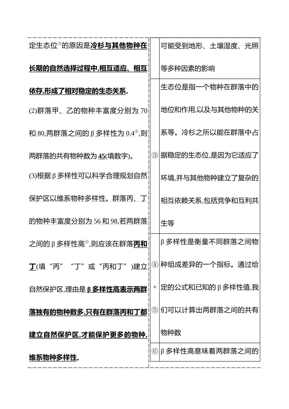 2025高考冲刺答题技巧预测生物-二　必考题型四　生态环境.docx_第2页