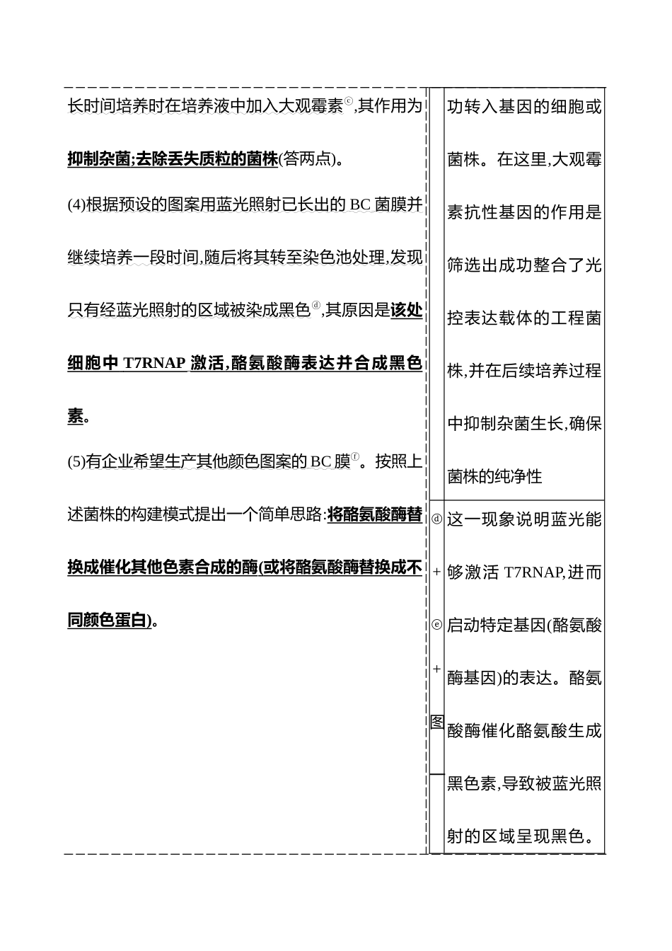 2025高考冲刺答题技巧预测生物-二　必考题型五　生物工程.docx_第3页