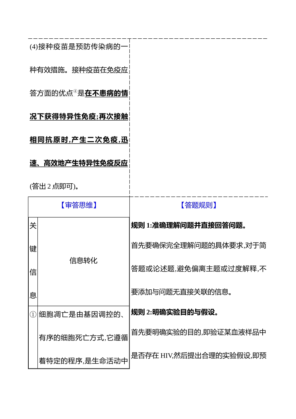 2025高考冲刺答题技巧预测生物-三　热考角度一　实验思路及预期结果书写——验证类.docx_第3页