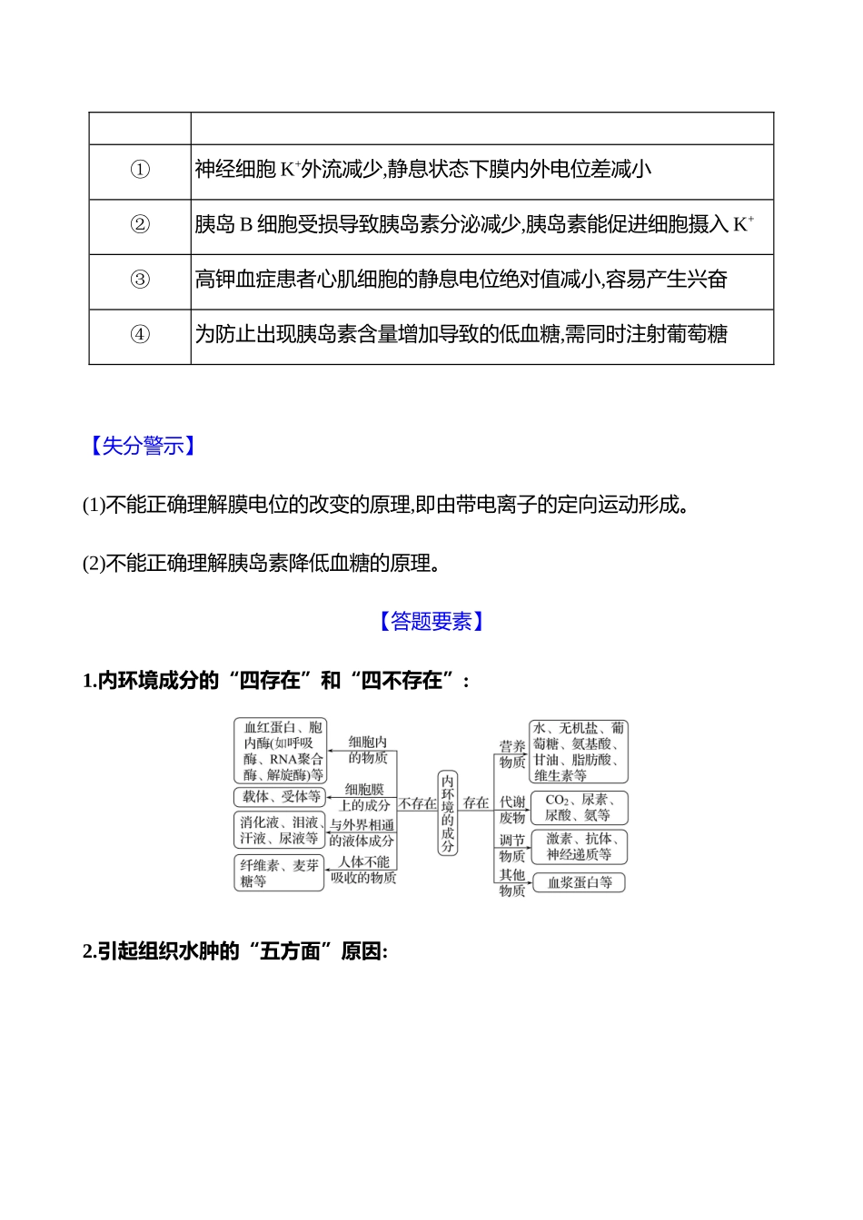 2025高考冲刺答题技巧预测生物-一　必考热点六　生命活动的调节.docx_第2页