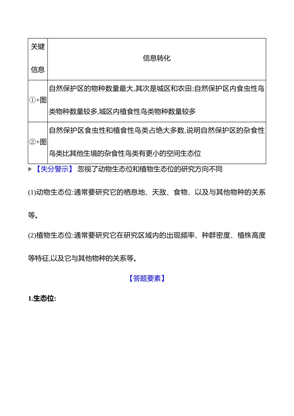 2025高考冲刺答题技巧预测生物-一　必考热点七　生物与环境.docx_第2页