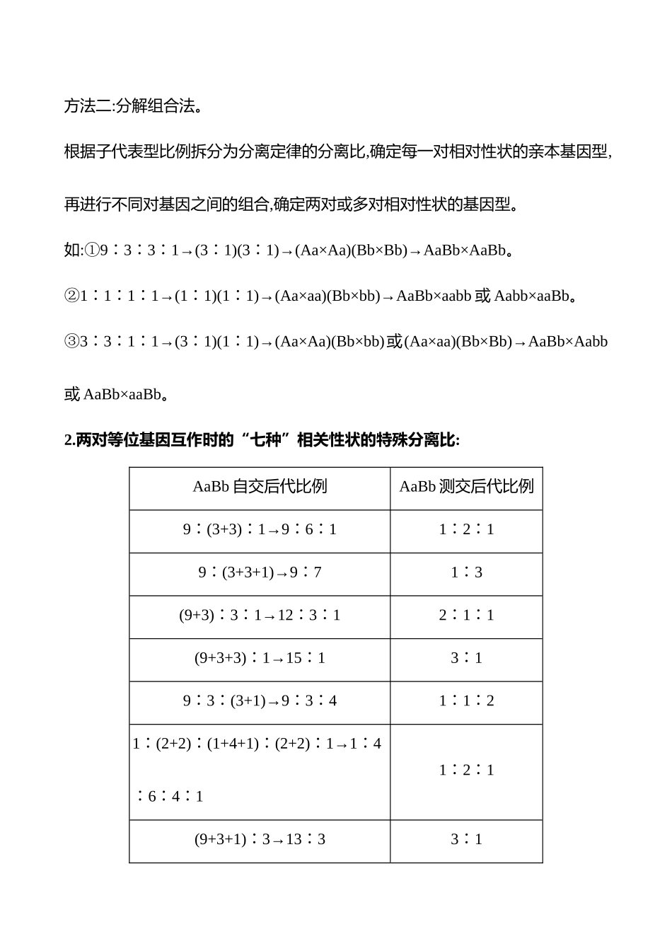 2025高考冲刺答题技巧预测生物-一　必考热点四　遗传的基本规律和伴性遗传.docx_第3页