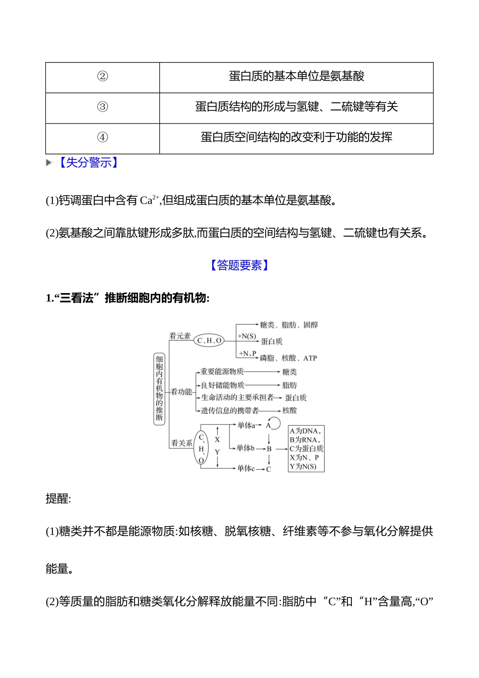 2025高考冲刺答题技巧预测生物-一　必考热点一　细胞的基本组成和物质运输.docx_第2页