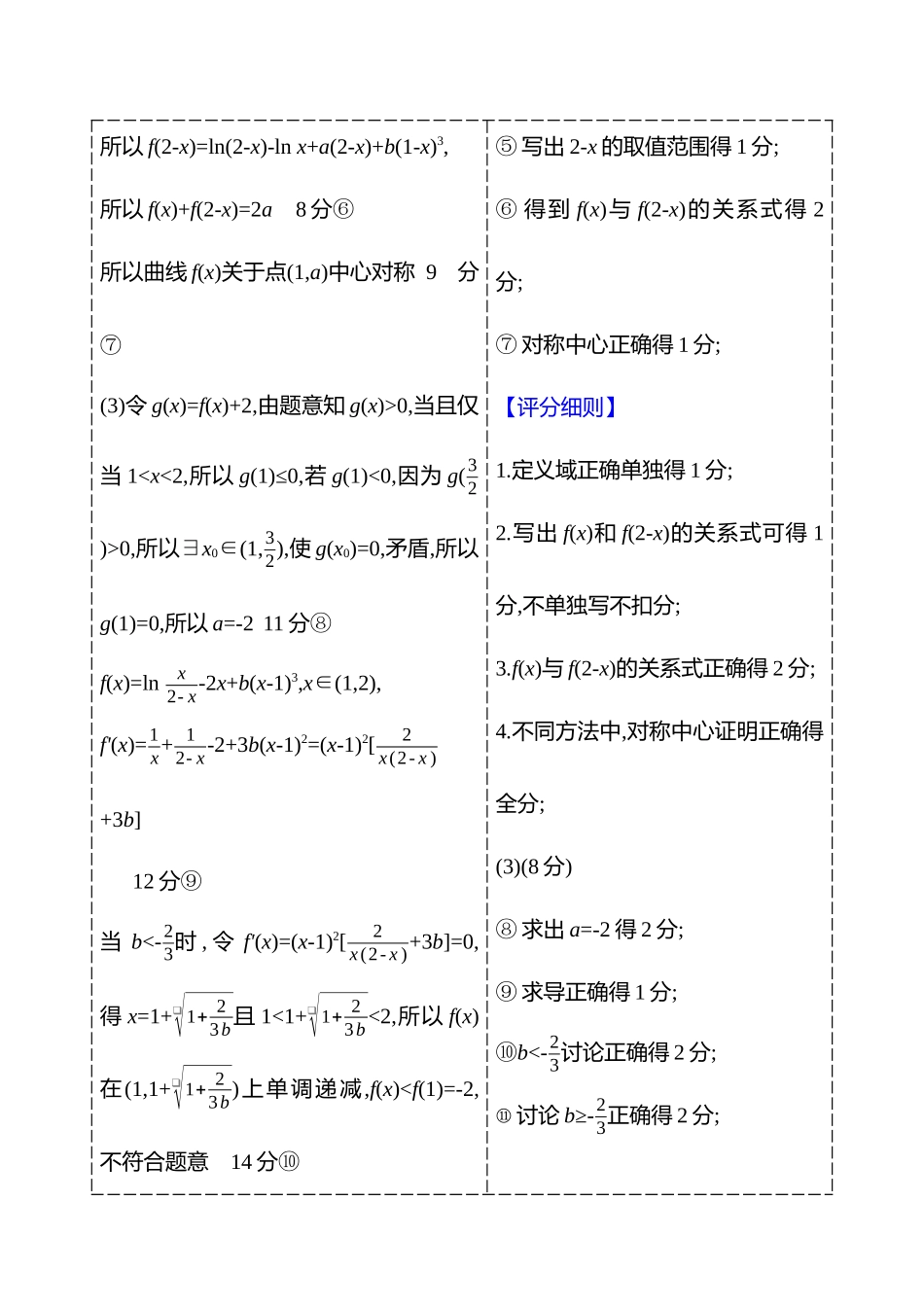 2025高考冲刺答题技巧预测数学-满分案例四　函数与导数.docx_第2页