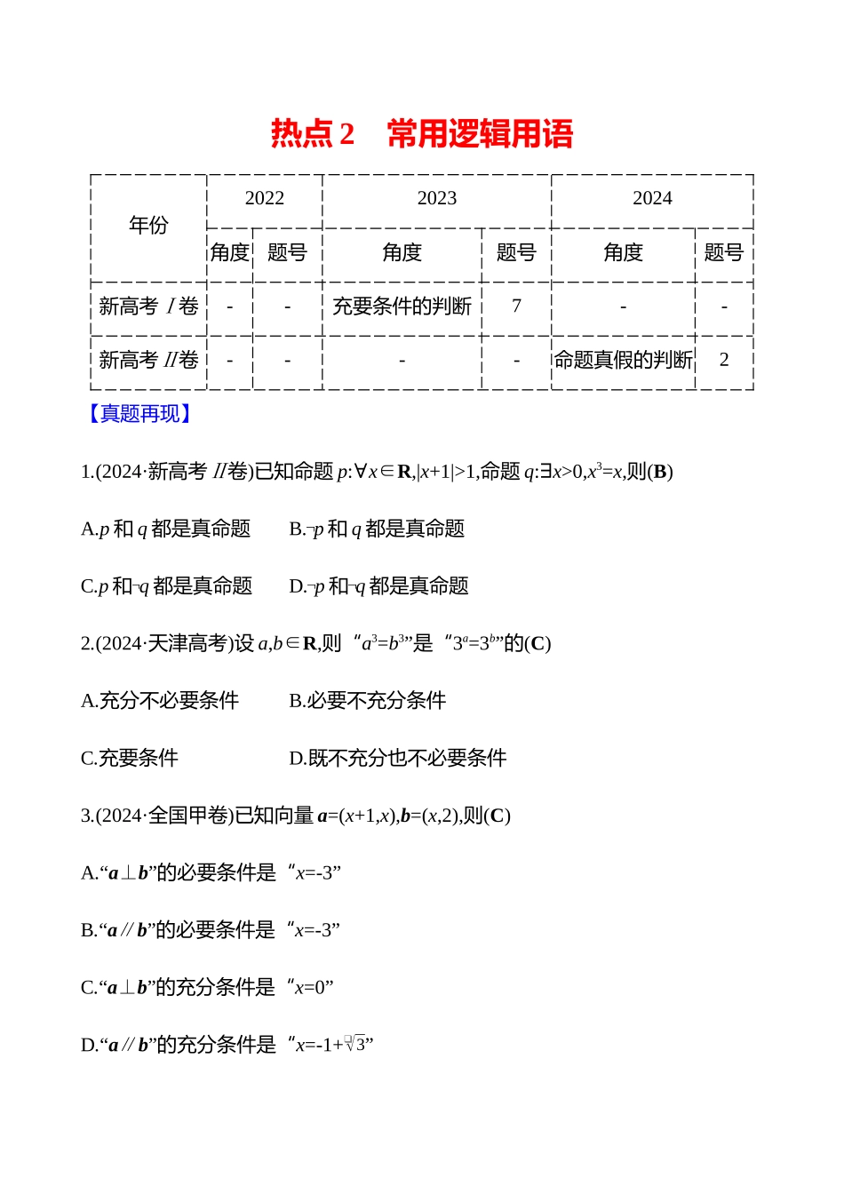 2025高考冲刺答题技巧预测数学-选择题热点2　常用逻辑用语.docx_第1页