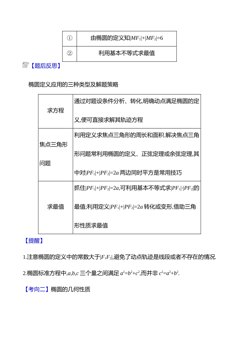 2025高考冲刺答题技巧预测数学-选择题热点16　椭圆.docx_第3页