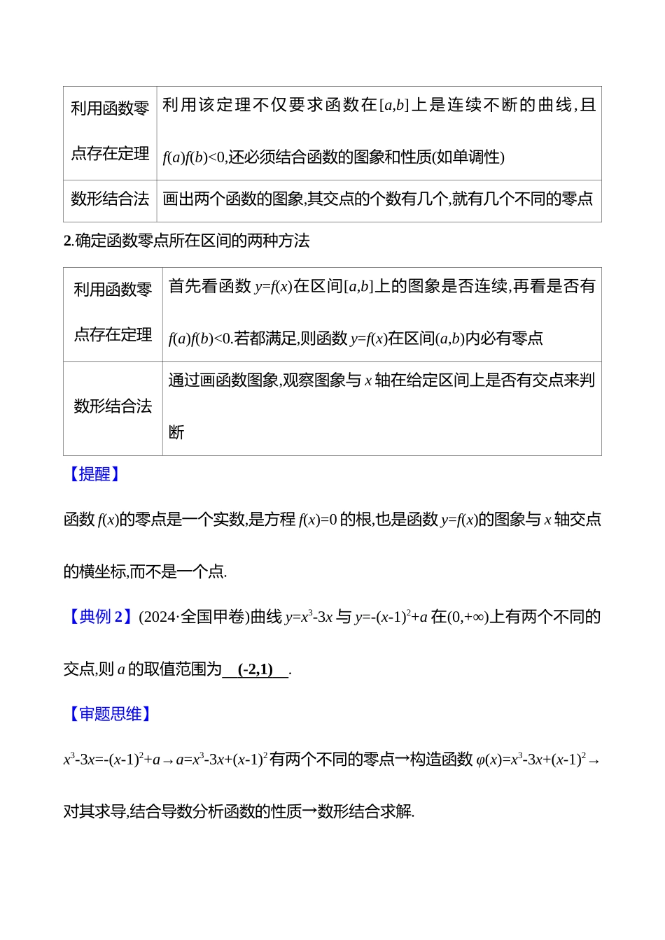 2025高考冲刺答题技巧预测数学-选择题热点20　函数与方程、导数的几何意义.docx_第2页