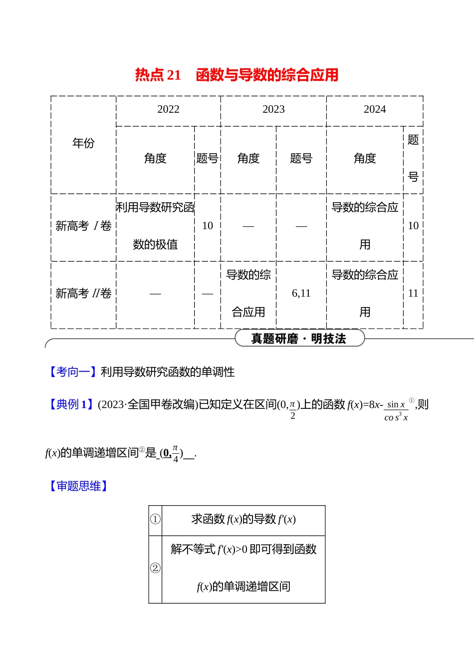 2025高考冲刺答题技巧预测数学-选择题热点21　函数与导数的综合应用.docx_第1页