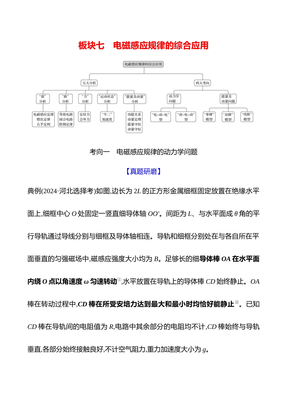 2025高考冲刺答题技巧预测物理-板块七 　电磁感应规律的综合应用.docx_第1页
