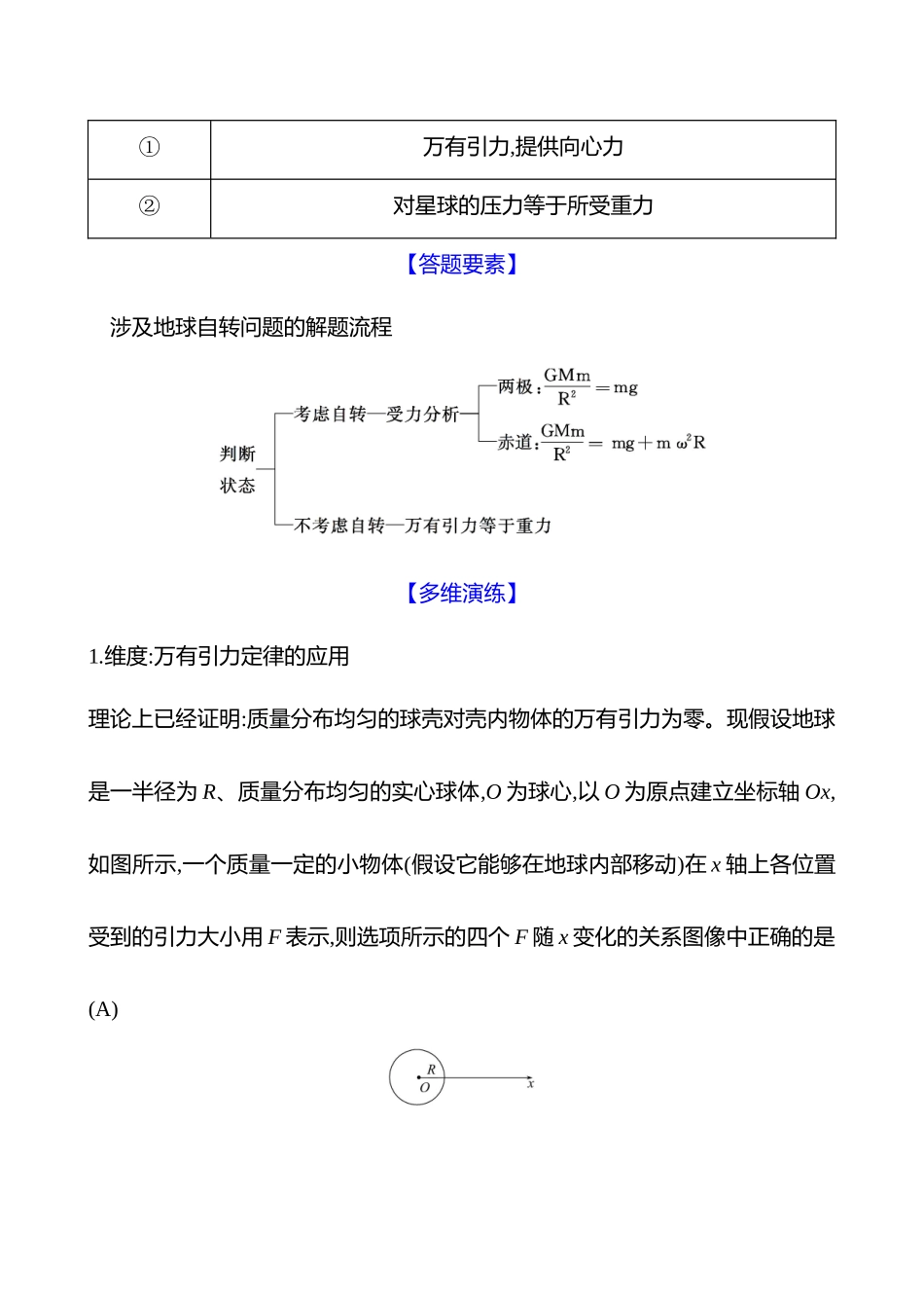 2025高考冲刺答题技巧预测物理-热点4 　万有引力与航天.docx_第2页