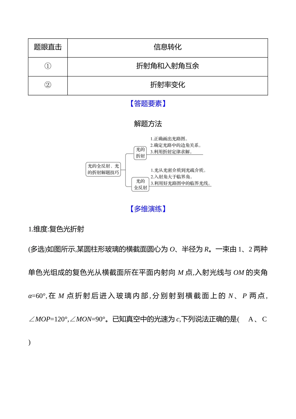 2025高考冲刺答题技巧预测物理-热点13 　光学.docx_第2页