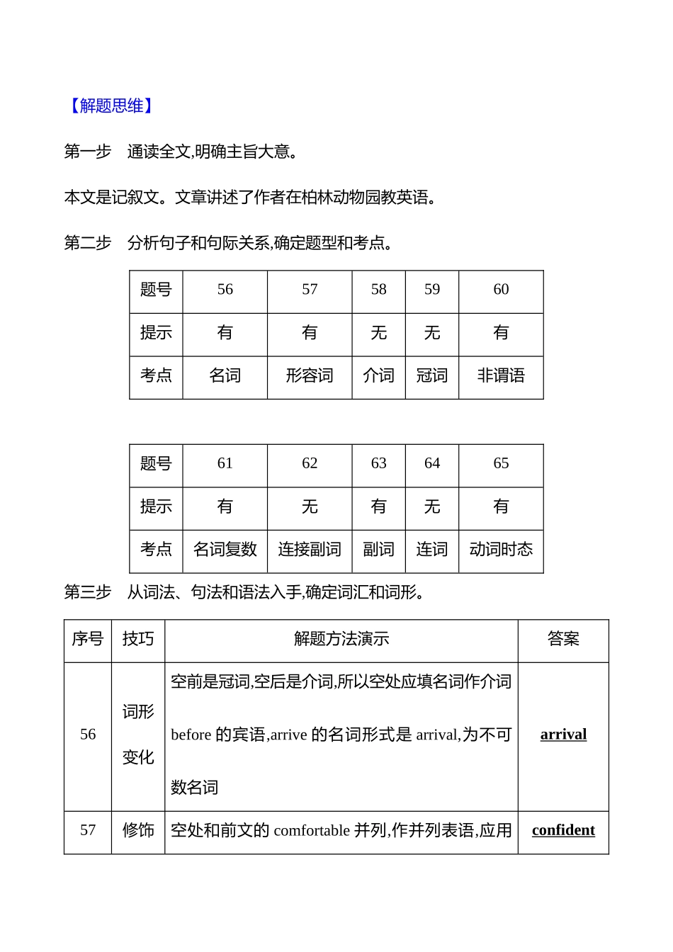 2025高考冲刺答题技巧预测英语-三   考向2　无提示词 着眼前后析结构与搭配.docx_第3页