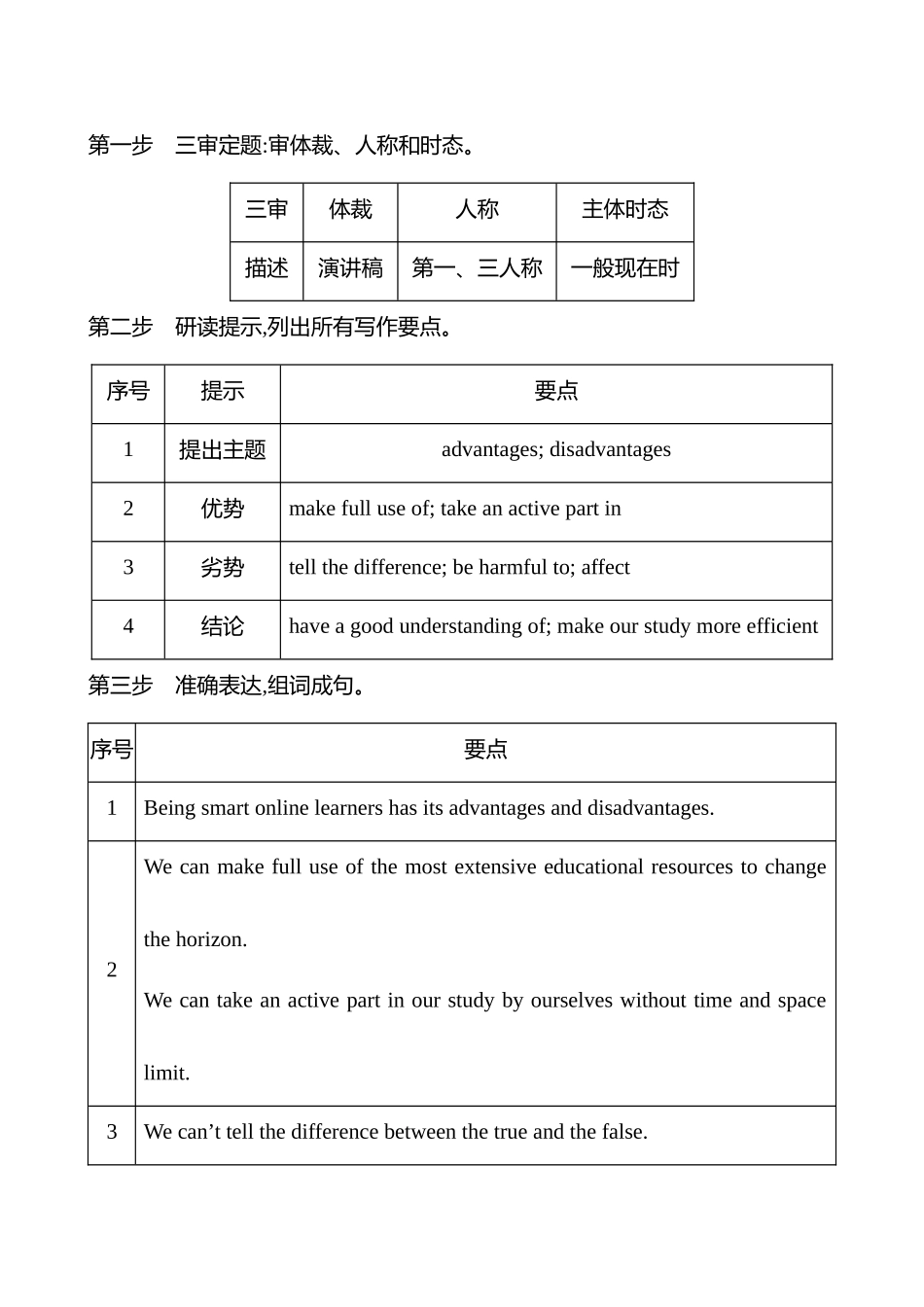 2025高考冲刺答题技巧预测英语-四   题型一　类型3　发言稿和演讲稿.docx_第2页