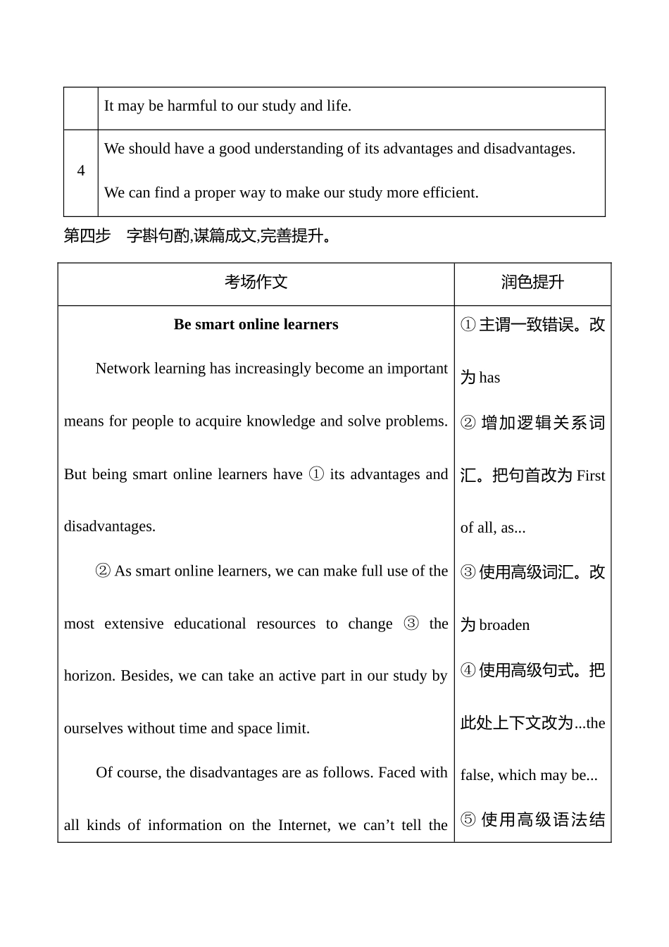 2025高考冲刺答题技巧预测英语-四   题型一　类型3　发言稿和演讲稿.docx_第3页