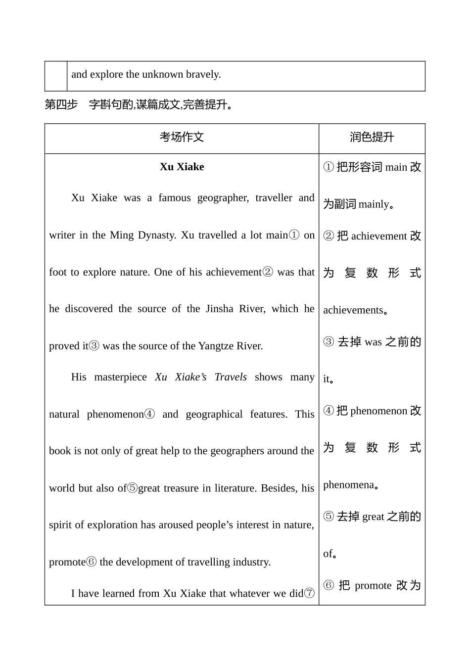 2025高考冲刺答题技巧预测英语-四   题型一　类型4　短文投稿和新闻报道.docx_第3页