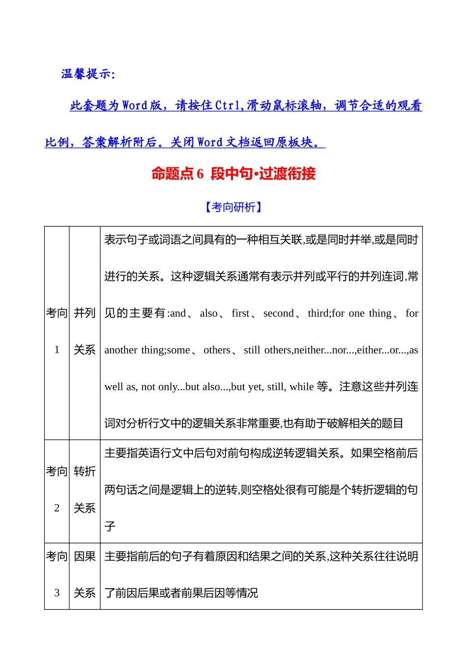 2025高考冲刺答题技巧预测英语-一   题型二　命题点6　段中句 过渡衔接.docx_第1页