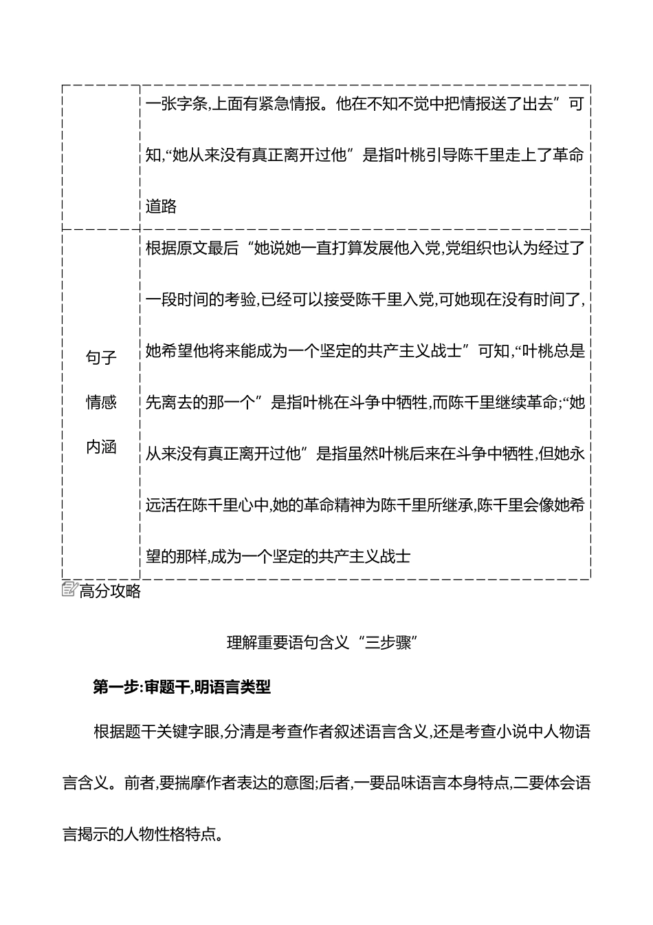 2025高考冲刺答题技巧预测语文-第二部分　关键点3 　理解赏析语言.docx_第3页