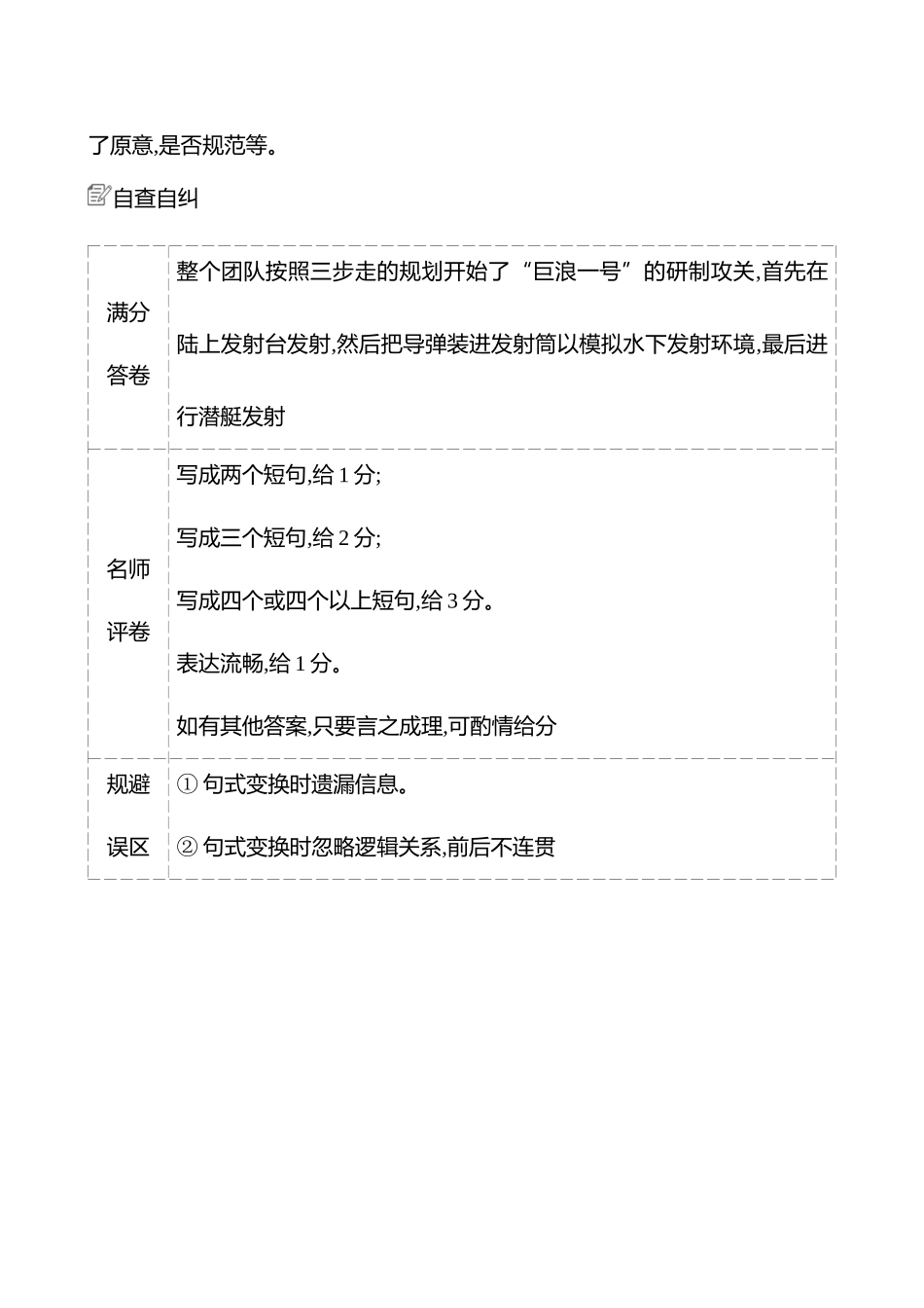 2025高考冲刺答题技巧预测语文-第六部分　热点6 　句式变换 .docx_第3页