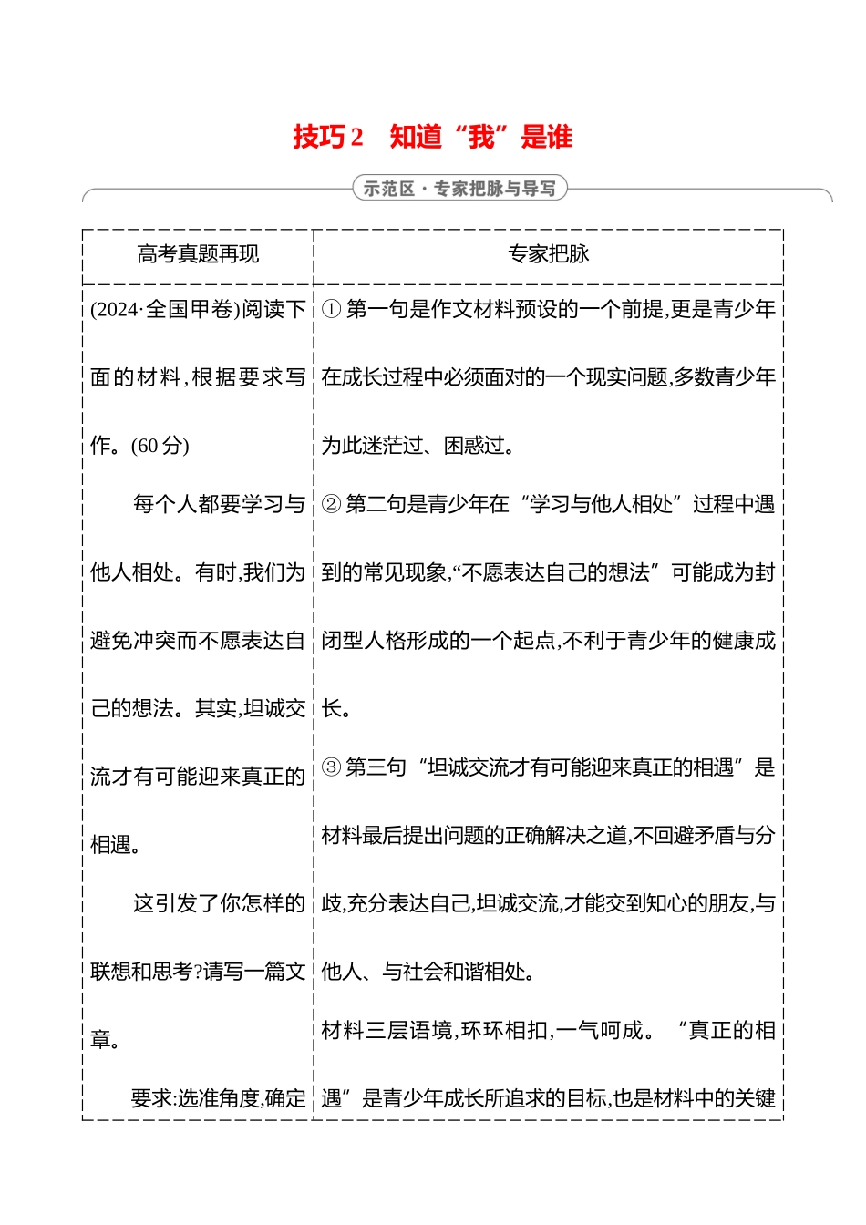 2025高考冲刺答题技巧预测语文-第七部分　技巧2 　知道“我”是谁.docx_第1页