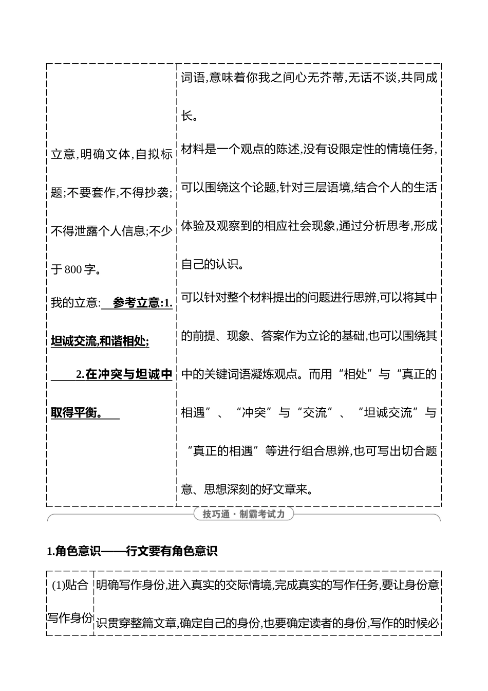 2025高考冲刺答题技巧预测语文-第七部分　技巧2 　知道“我”是谁.docx_第2页