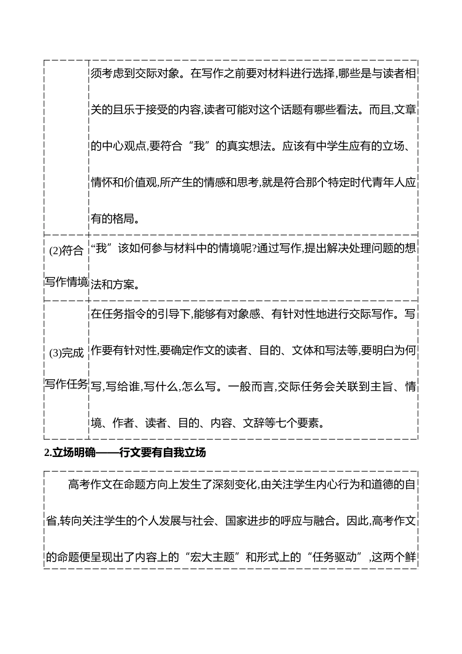 2025高考冲刺答题技巧预测语文-第七部分　技巧2 　知道“我”是谁.docx_第3页
