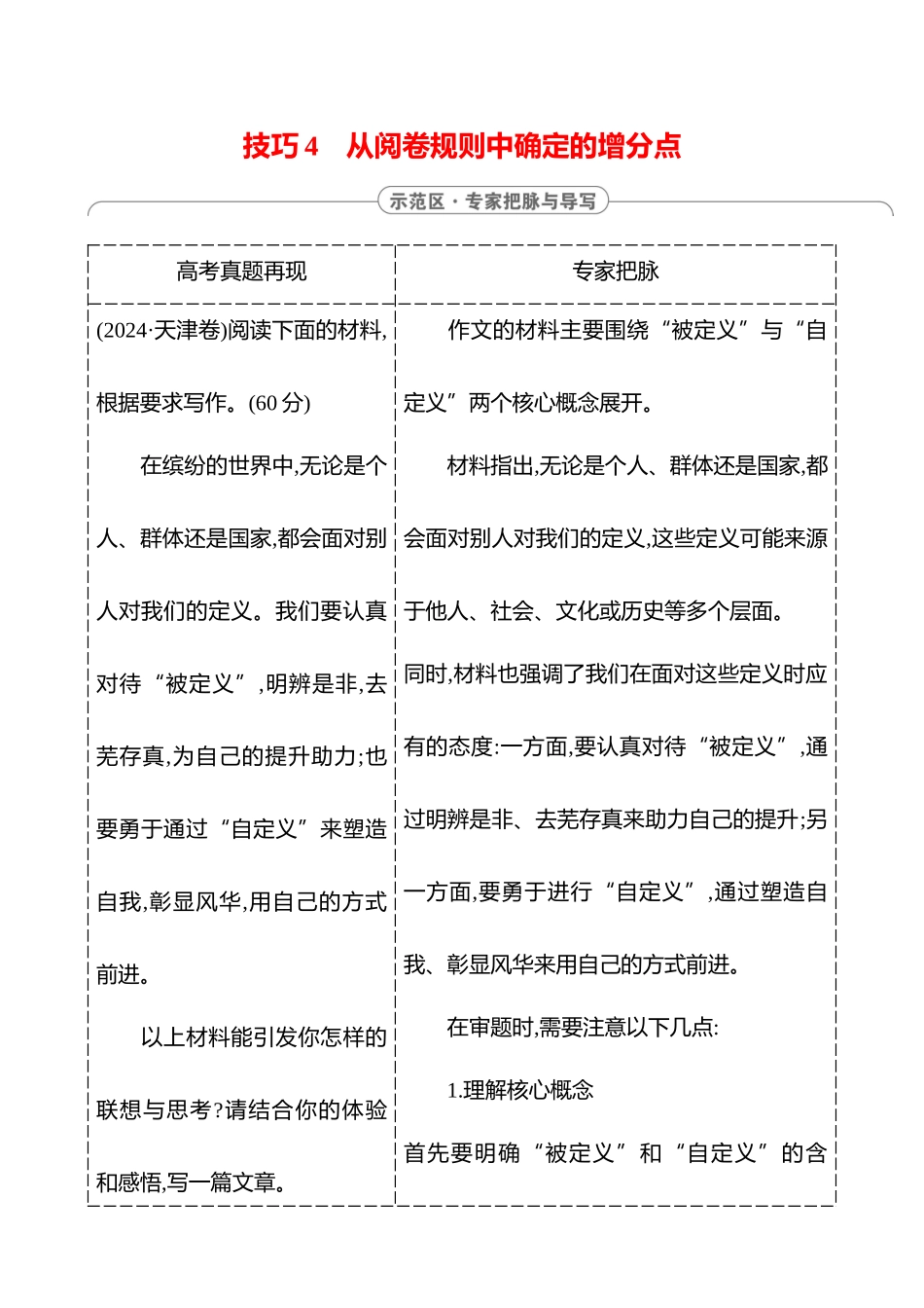 2025高考冲刺答题技巧预测语文-第七部分　技巧4 　从阅卷规则中确定的增分点.docx_第1页