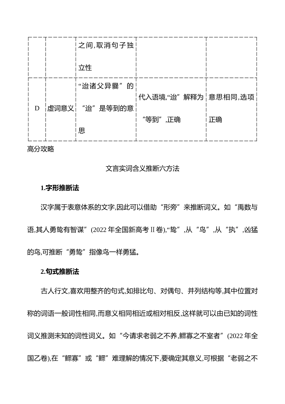 2025高考冲刺答题技巧预测语文-第四部分　考点2 　文言词语.docx_第3页