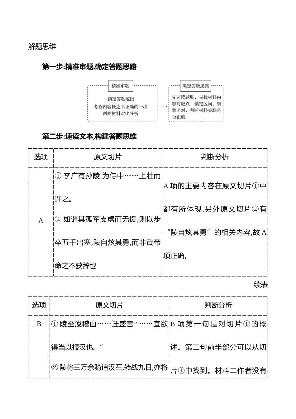2025高考冲刺答题技巧预测语文-第四部分　考点3 　综合分析.docx_第2页