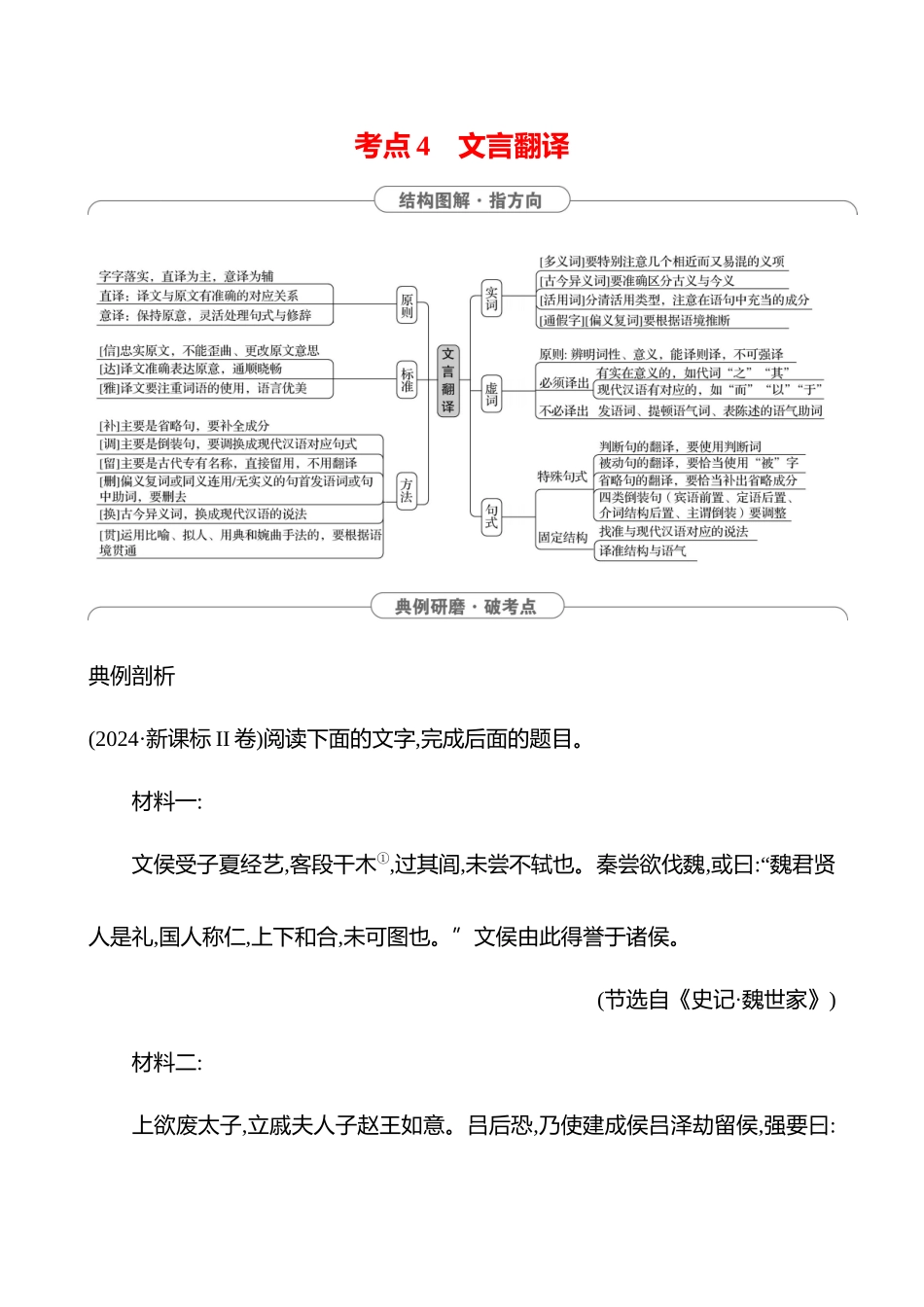 2025高考冲刺答题技巧预测语文-第四部分　考点4 　文言翻译.docx_第1页