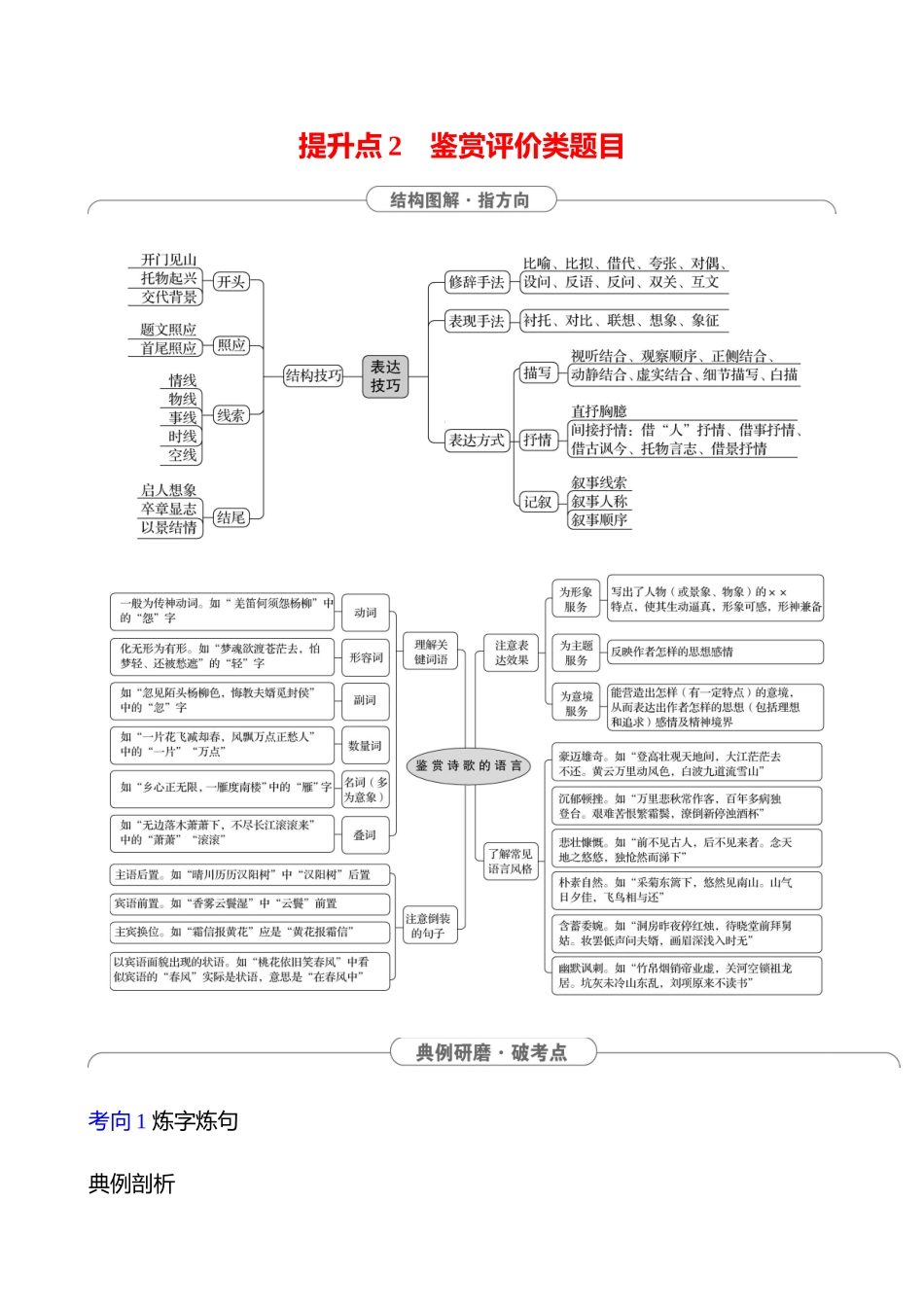 2025高考冲刺答题技巧预测语文-第五部分　提升点2 　鉴赏评价类题目 .docx_第1页