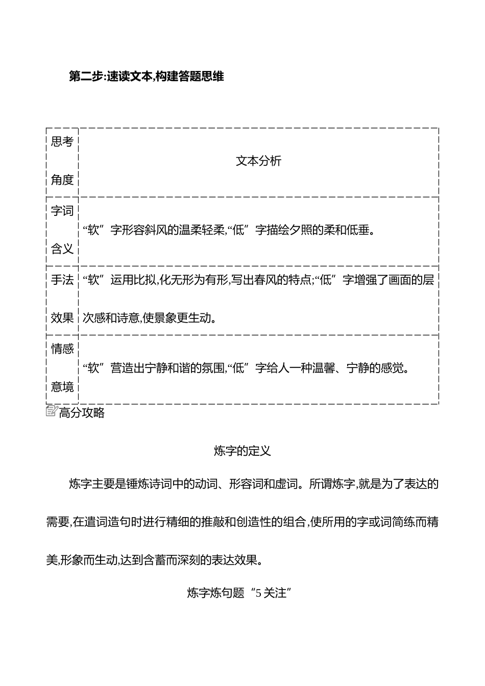 2025高考冲刺答题技巧预测语文-第五部分　提升点2 　鉴赏评价类题目 .docx_第3页