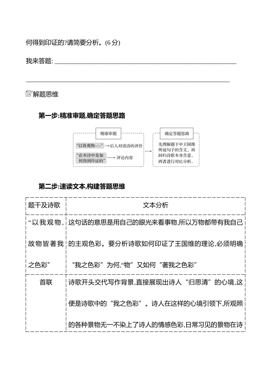 2025高考冲刺答题技巧预测语文-第五部分　提升点3 　诗歌评论类题目.docx_第2页