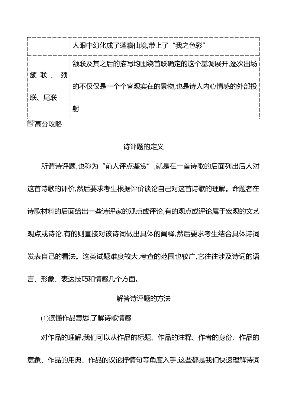 2025高考冲刺答题技巧预测语文-第五部分　提升点3 　诗歌评论类题目.docx_第3页