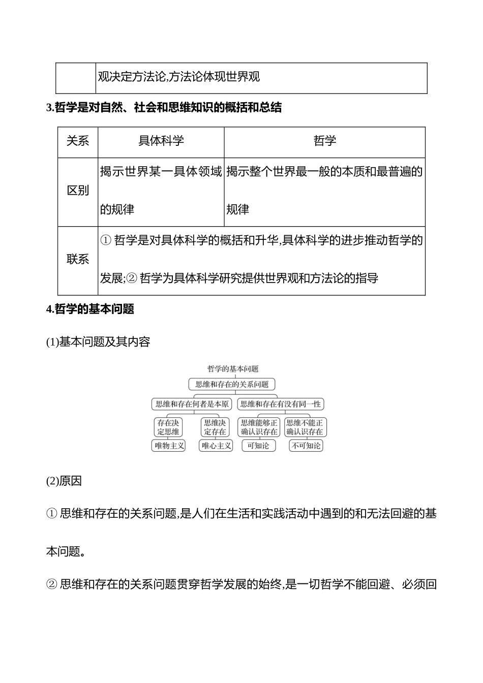 2025高考冲刺答题技巧预测政治-必修4　哲学与文化.docx_第2页