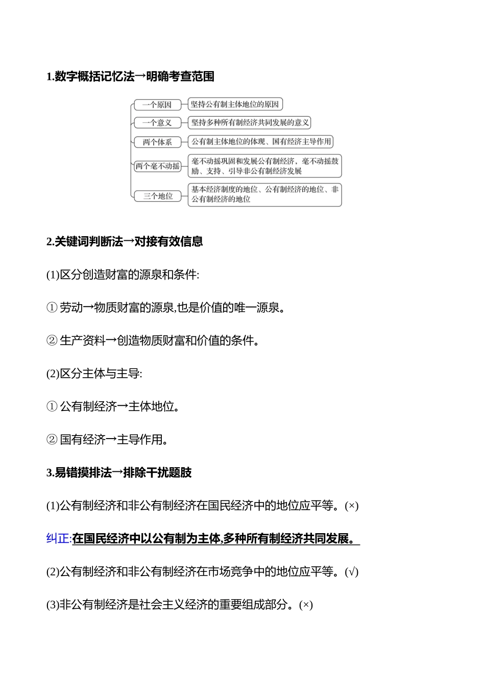 2025高考冲刺答题技巧预测政治-热点二　我国的基本经济制度.docx_第3页