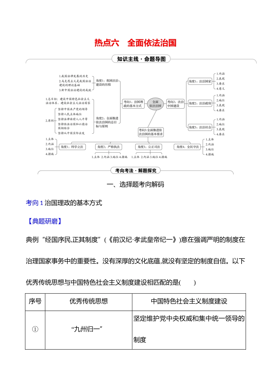 2025高考冲刺答题技巧预测政治-热点六　全面依法治国.docx_第1页