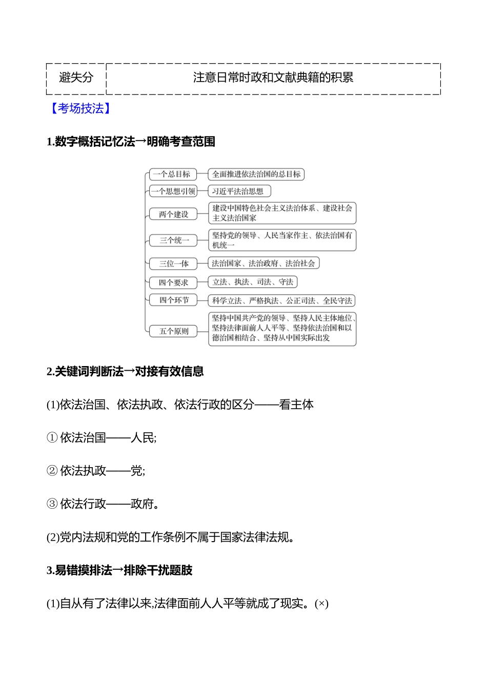 2025高考冲刺答题技巧预测政治-热点六　全面依法治国.docx_第3页