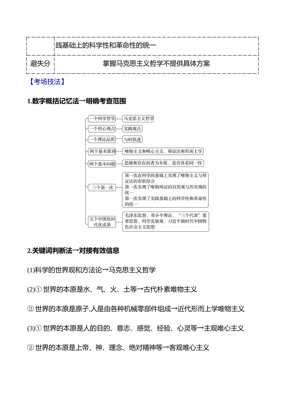 2025高考冲刺答题技巧预测政治-热点七　探索世界与把握规律.docx_第3页