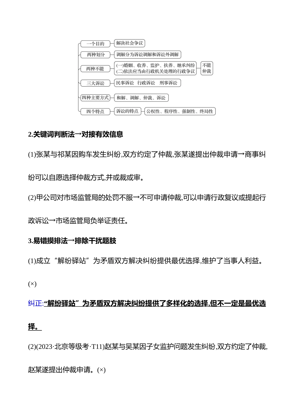 2025高考冲刺答题技巧预测政治-热点十三　社会争议解决.docx_第3页