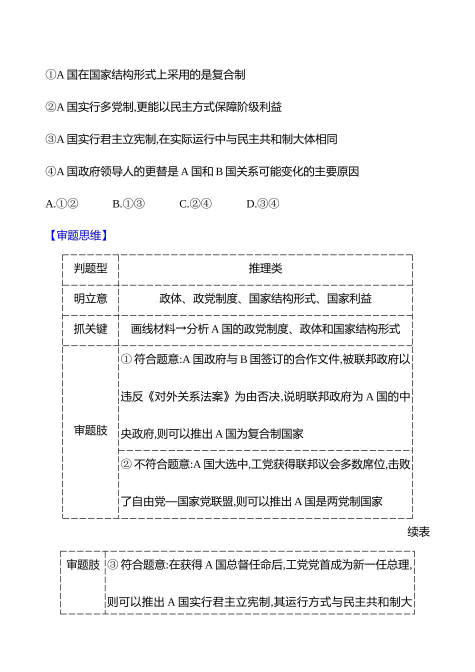 2025高考冲刺答题技巧预测政治-热点五　人民当家作主.docx_第2页