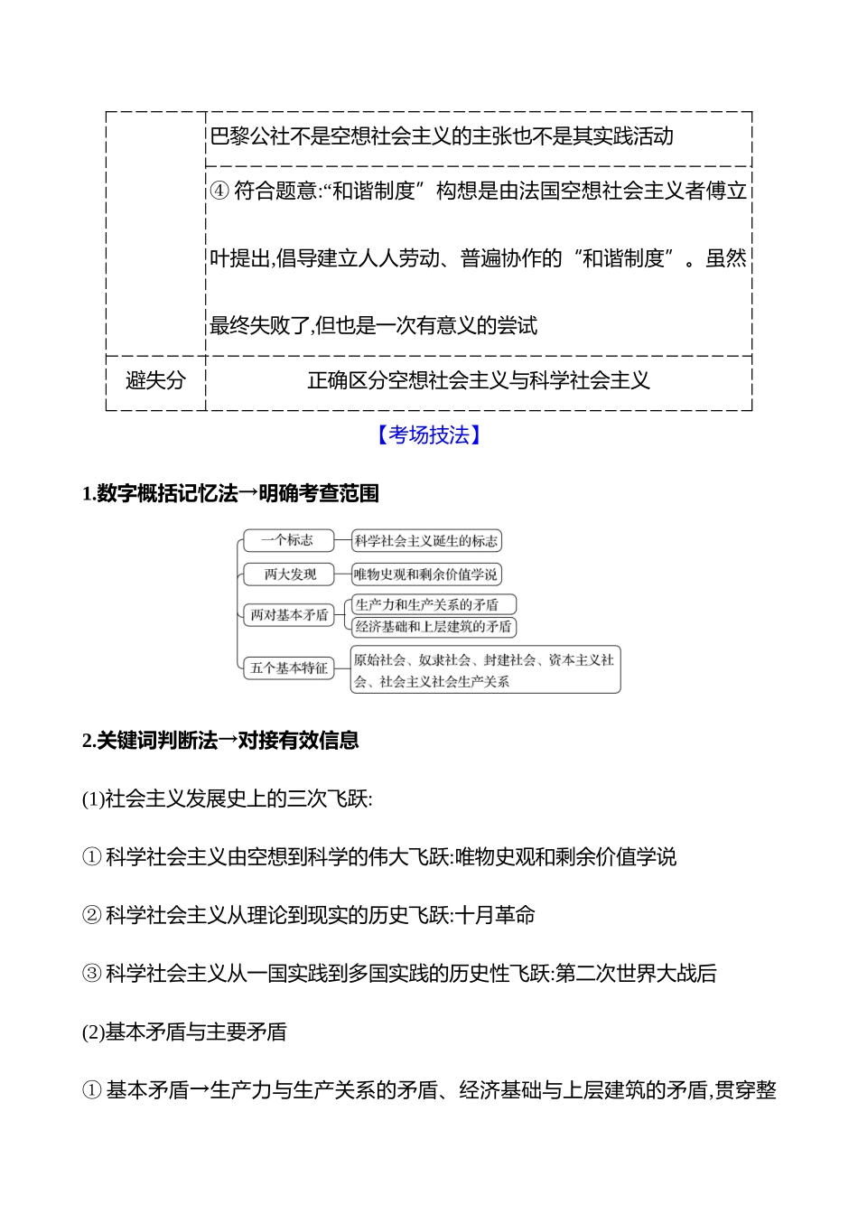 2025高考冲刺答题技巧预测政治-热点一　中国特色社会主义.docx_第3页