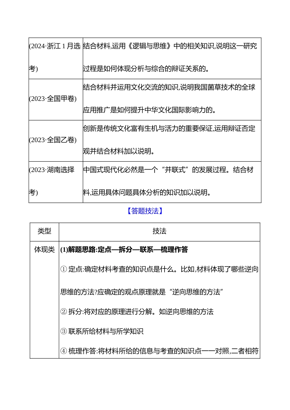 2025高考冲刺答题技巧预测政治-题型1　体现说明类非选择题.docx_第2页