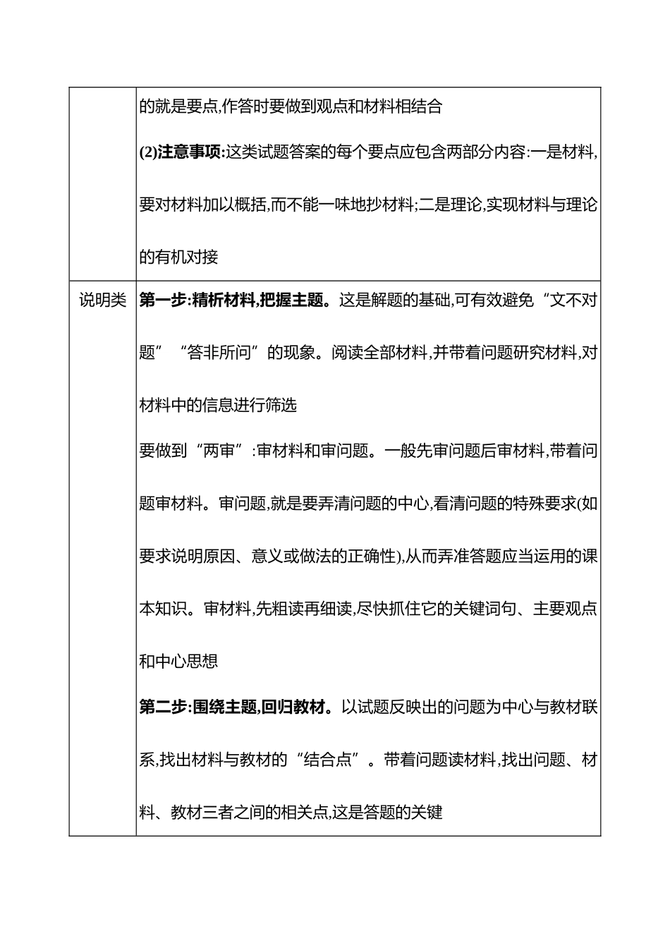 2025高考冲刺答题技巧预测政治-题型1　体现说明类非选择题.docx_第3页