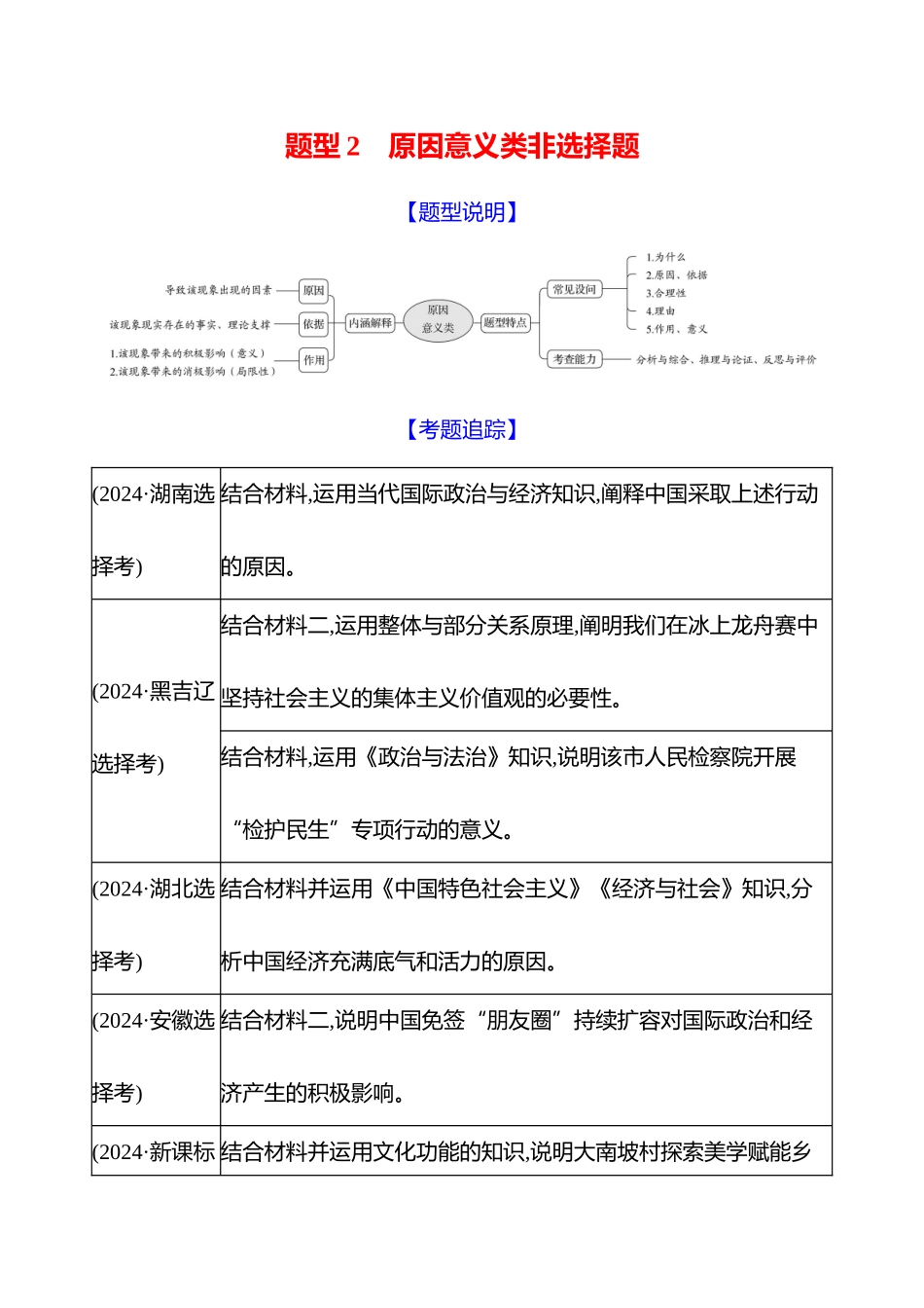 2025高考冲刺答题技巧预测政治-题型2　原因意义类非选择题.docx_第1页