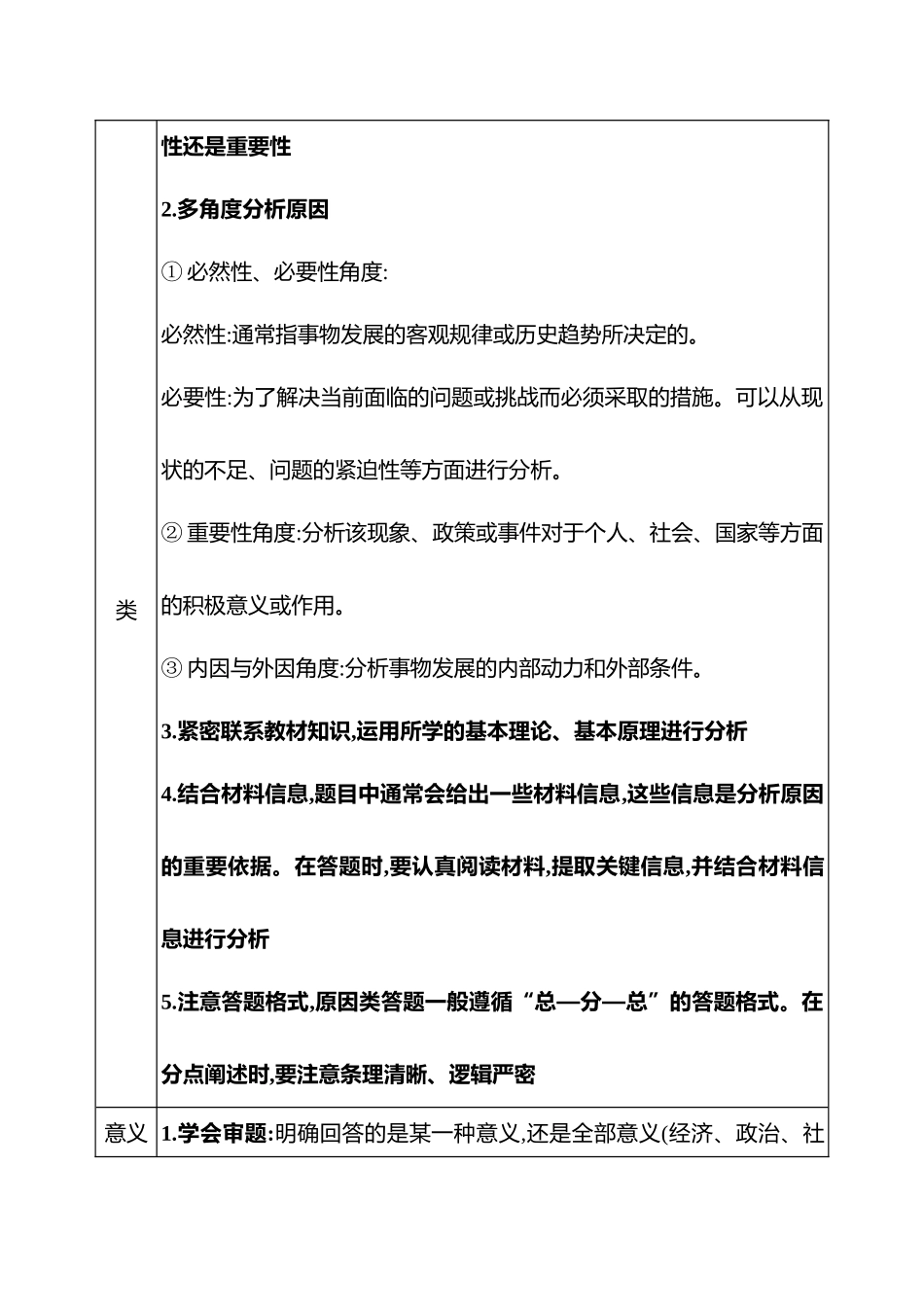 2025高考冲刺答题技巧预测政治-题型2　原因意义类非选择题.docx_第3页