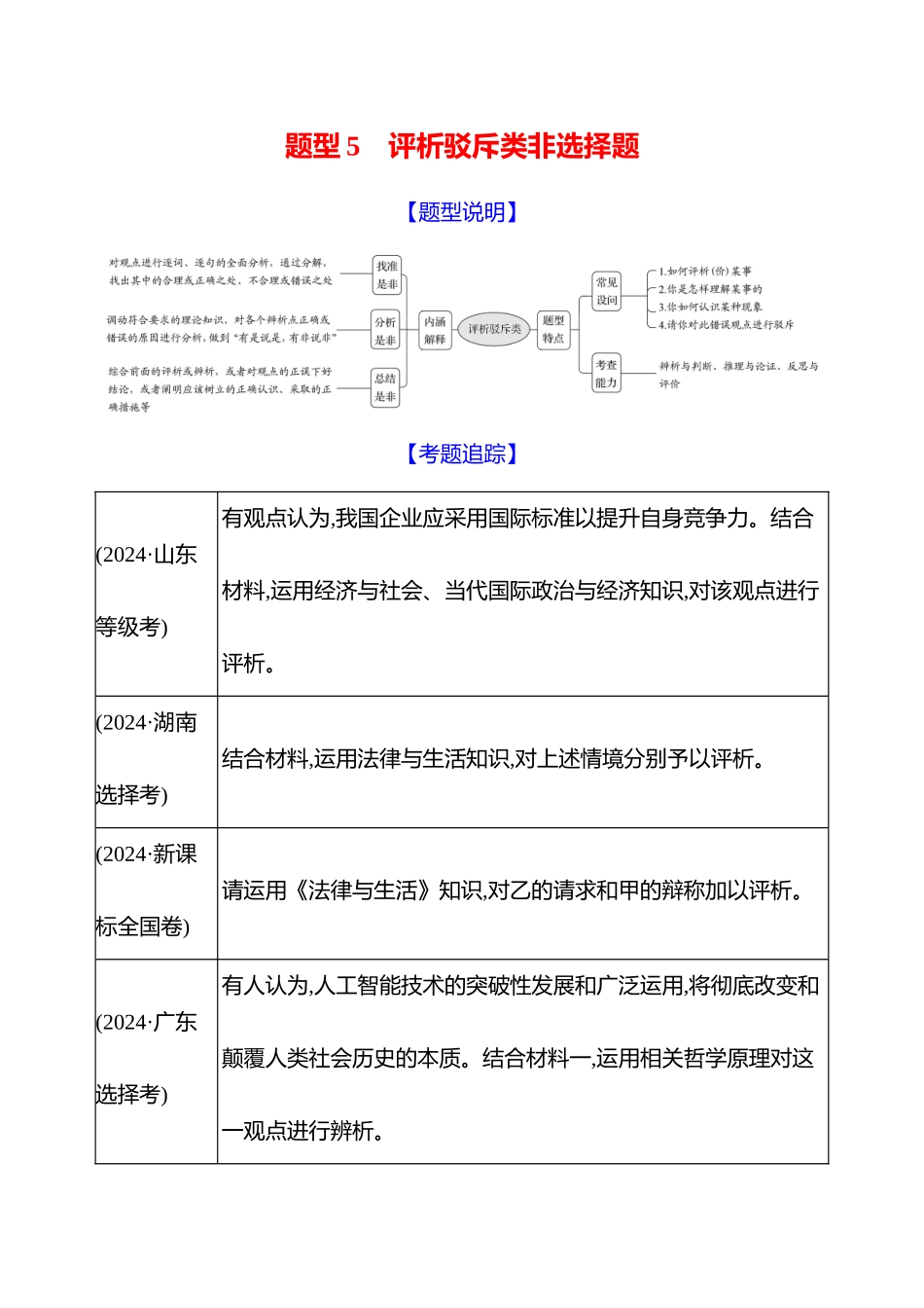 2025高考冲刺答题技巧预测政治-题型5　评析驳斥类非选择题.docx_第1页