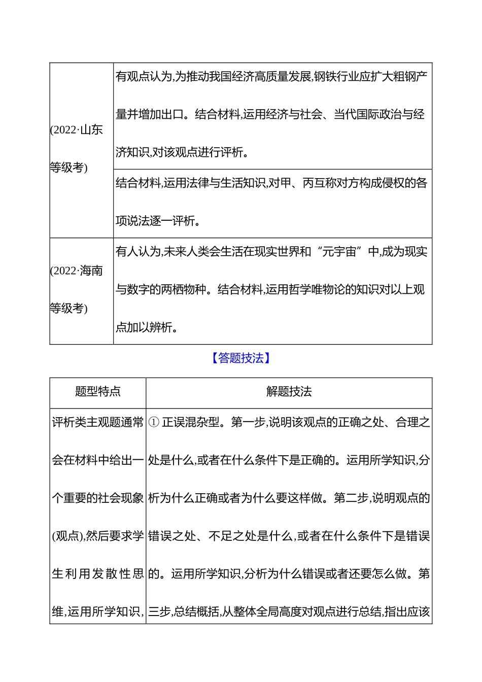 2025高考冲刺答题技巧预测政治-题型5　评析驳斥类非选择题.docx_第3页