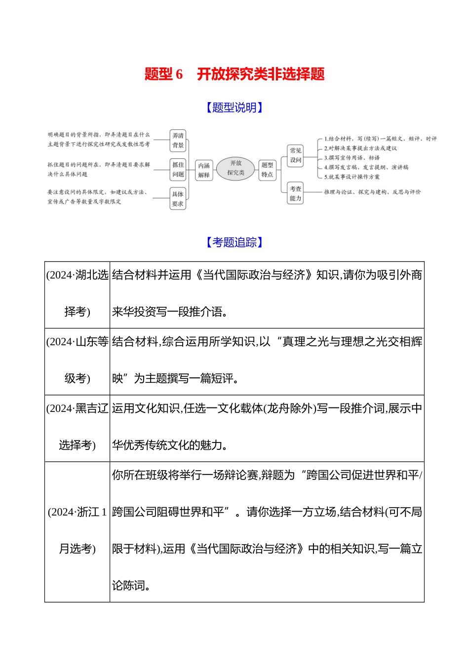 2025高考冲刺答题技巧预测政治-题型6　开放探究类非选择题.docx_第1页
