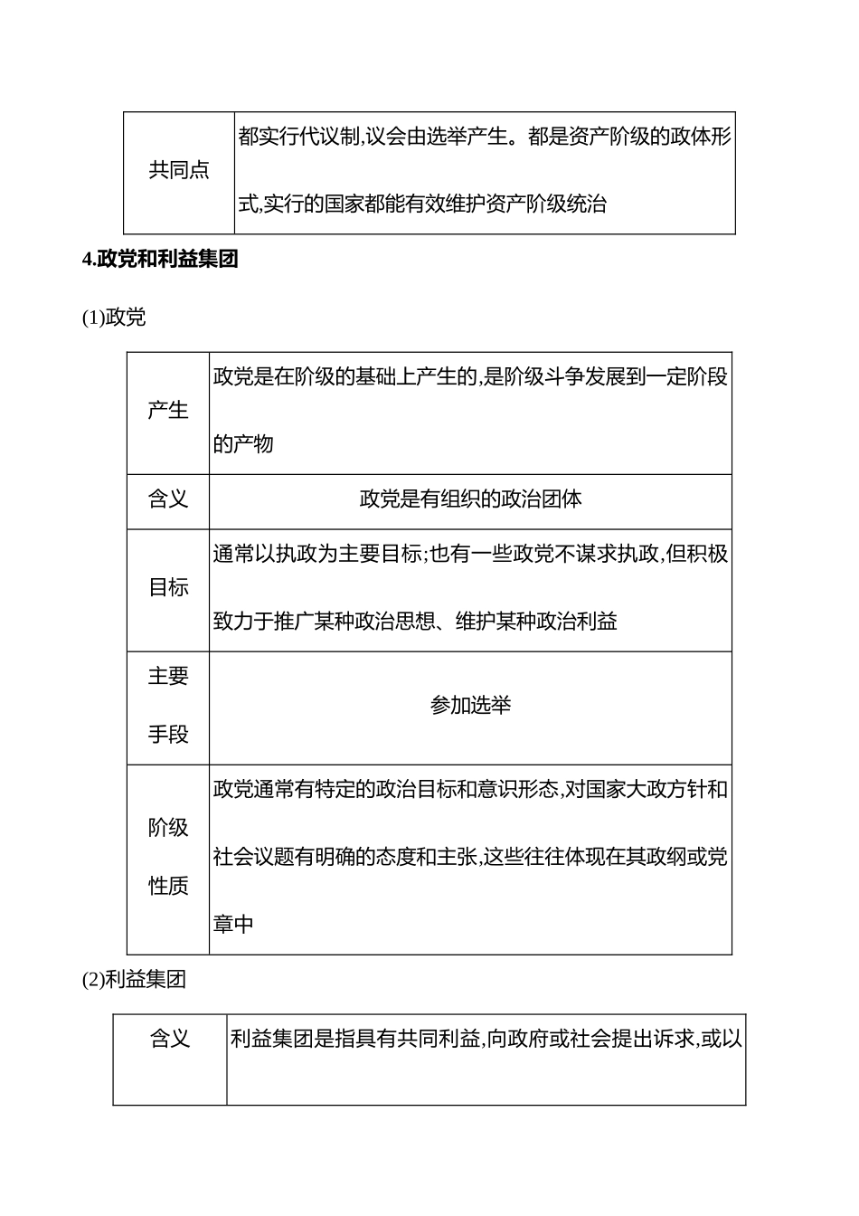 2025高考冲刺答题技巧预测政治-选择性必修1　当代国际政治与经济.docx_第3页